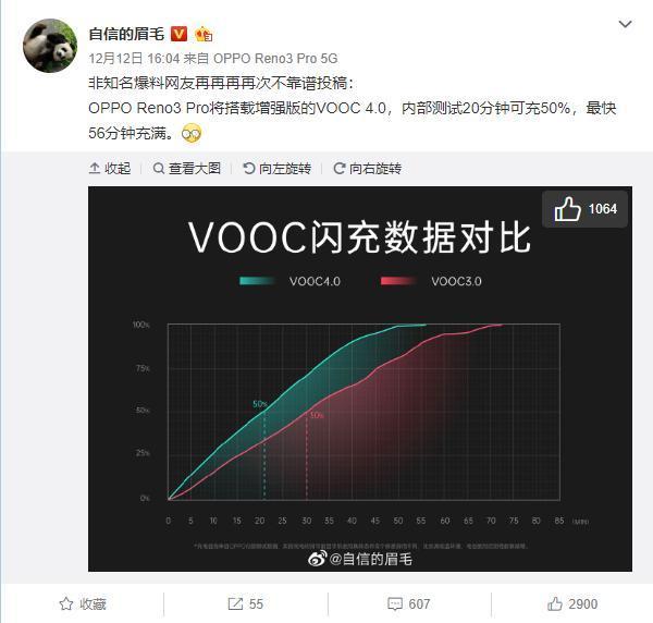 三肖必中特三肖必中,深入數(shù)據(jù)應(yīng)用解讀_組合版7.037