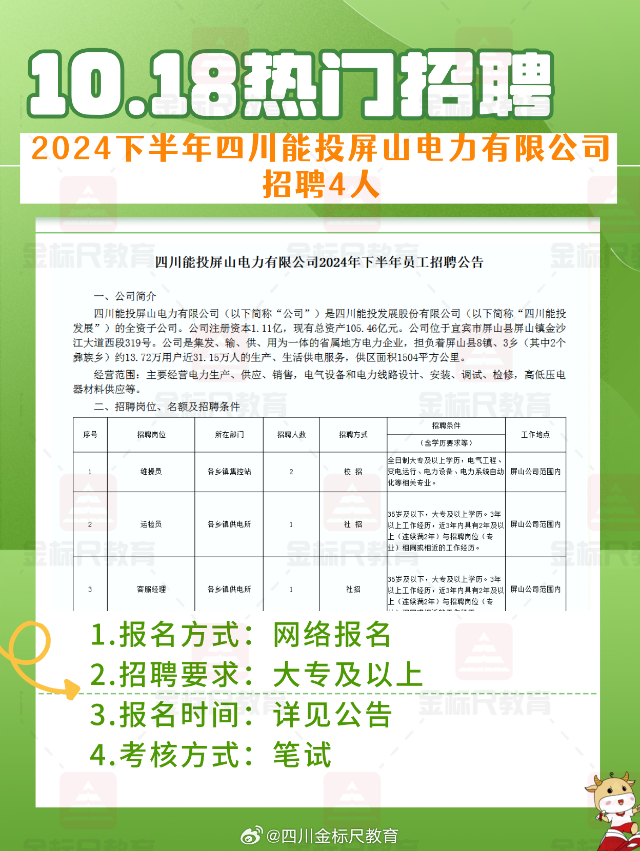 涪陵馬鞍最新招聘信息揭秘，小巷中的獨特風(fēng)味探索之旅