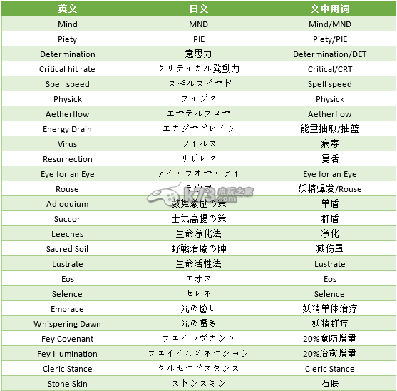 天天彩澳門天天彩,學(xué)者解答解釋落實_連續(xù)型0.645