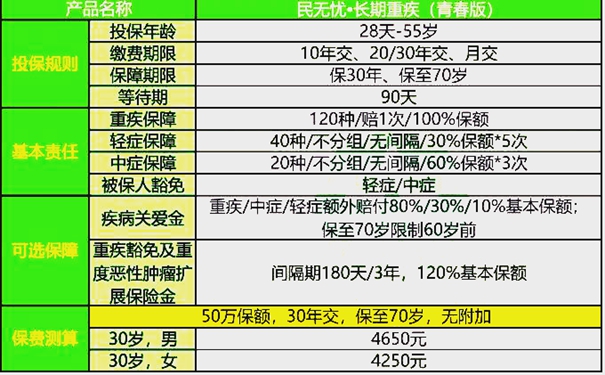 新澳門(mén)王中王100%期期中,優(yōu)選方案解析說(shuō)明_初級(jí)款8.174