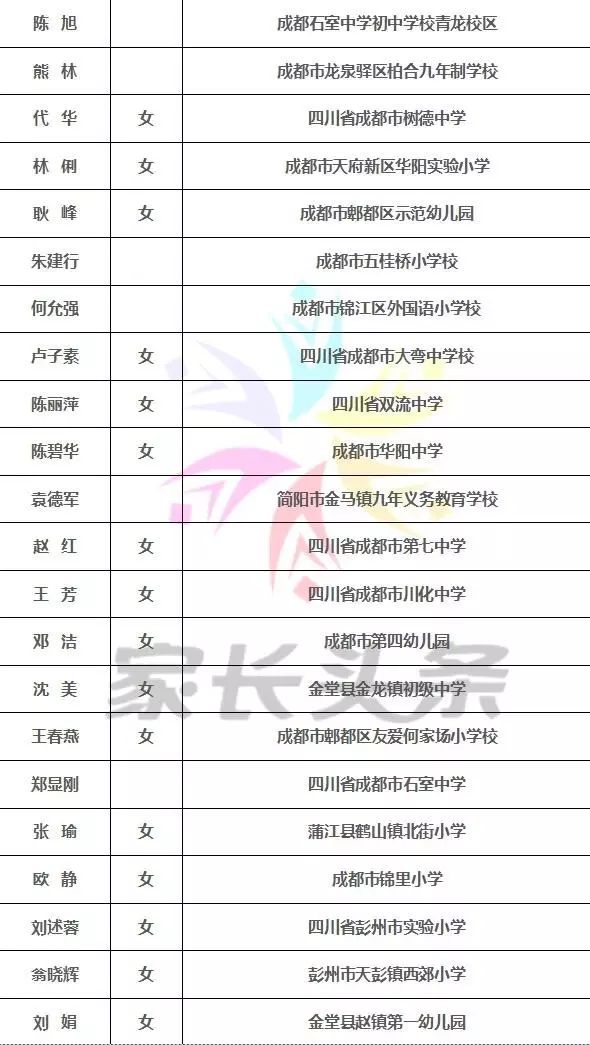 白小姐一碼中期期開獎結(jié)果查詢,快速解答解釋現(xiàn)象_U版1.322