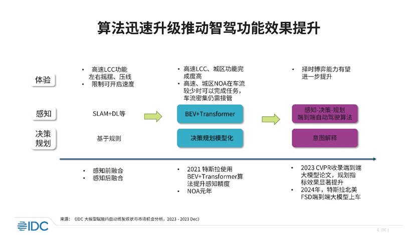新澳門內(nèi)部一碼精準(zhǔn)公開,能力提升解析落實(shí)_模塊型3.853