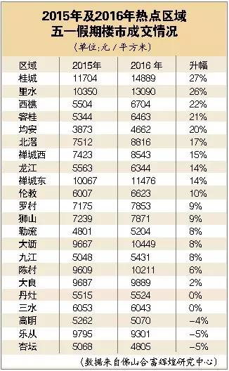 辦公室玻璃隔斷墻 第1905頁