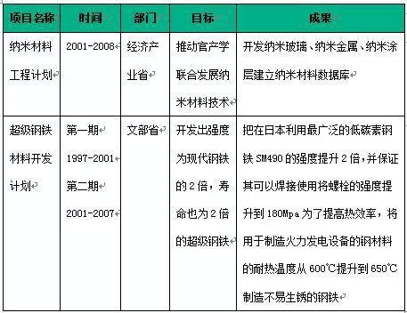 2024新澳門原料免費462,財務解析方案_和諧款4.041