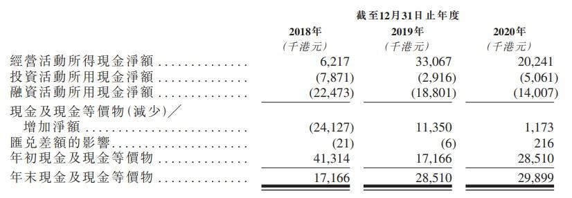2024年澳門開獎結(jié)果,新科技落實探討_計劃型6.476
