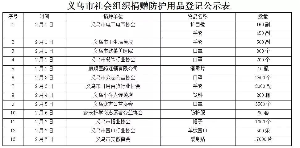 辦公室玻璃隔斷墻 第1901頁
