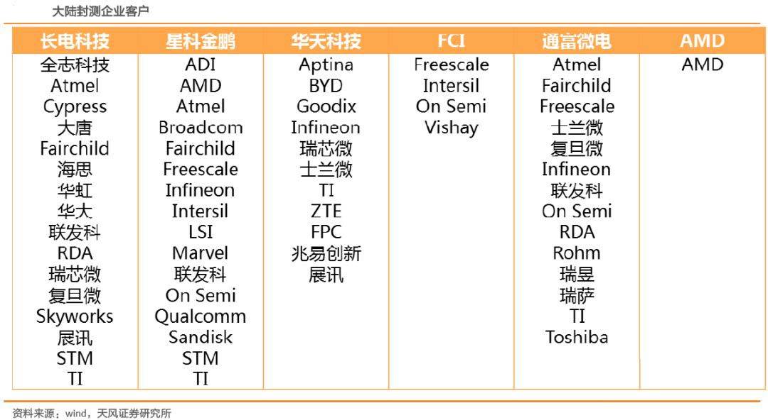 新澳門2024年正版免費(fèi)公開,實效性計劃設(shè)計_策劃集5.863