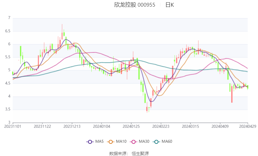 2024澳門資料大全免費,精準分析落實方案_黃金型6.712