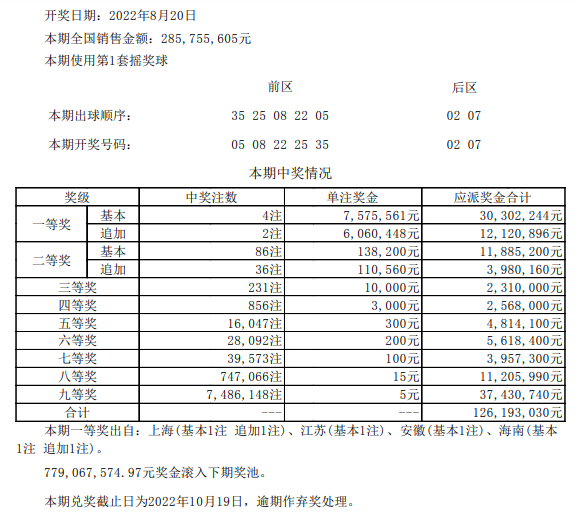 新澳天天開獎資料大全,便利解答解釋落實_MP1.757