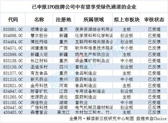 2024年正版資料免費大全掛牌,專家講解解答解釋方案_修正版4.354