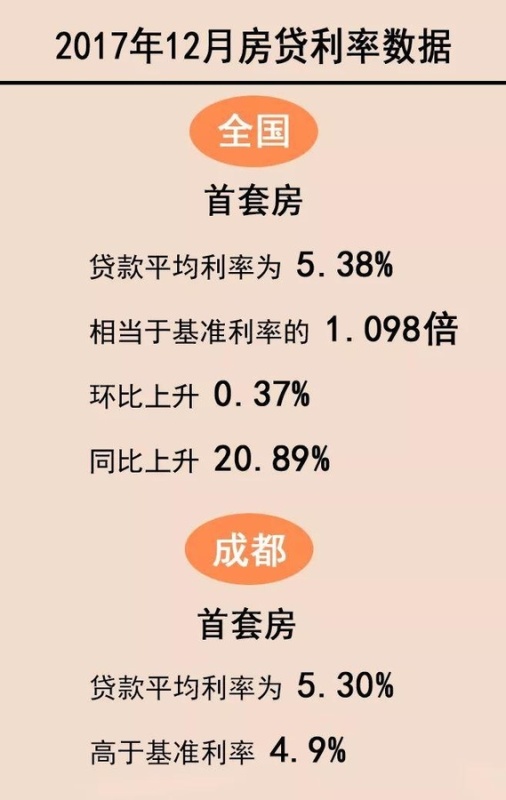 管家婆一肖一碼最準(zhǔn)資料公開_存量房貸利率25日起調(diào)整,專業(yè)解析評估_桌面款14.15.73