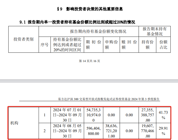 2024年澳門精準(zhǔn)免費大全_中央將較大規(guī)模置換存量隱性債務(wù),靈活解析方案_尊貴版40.37.35