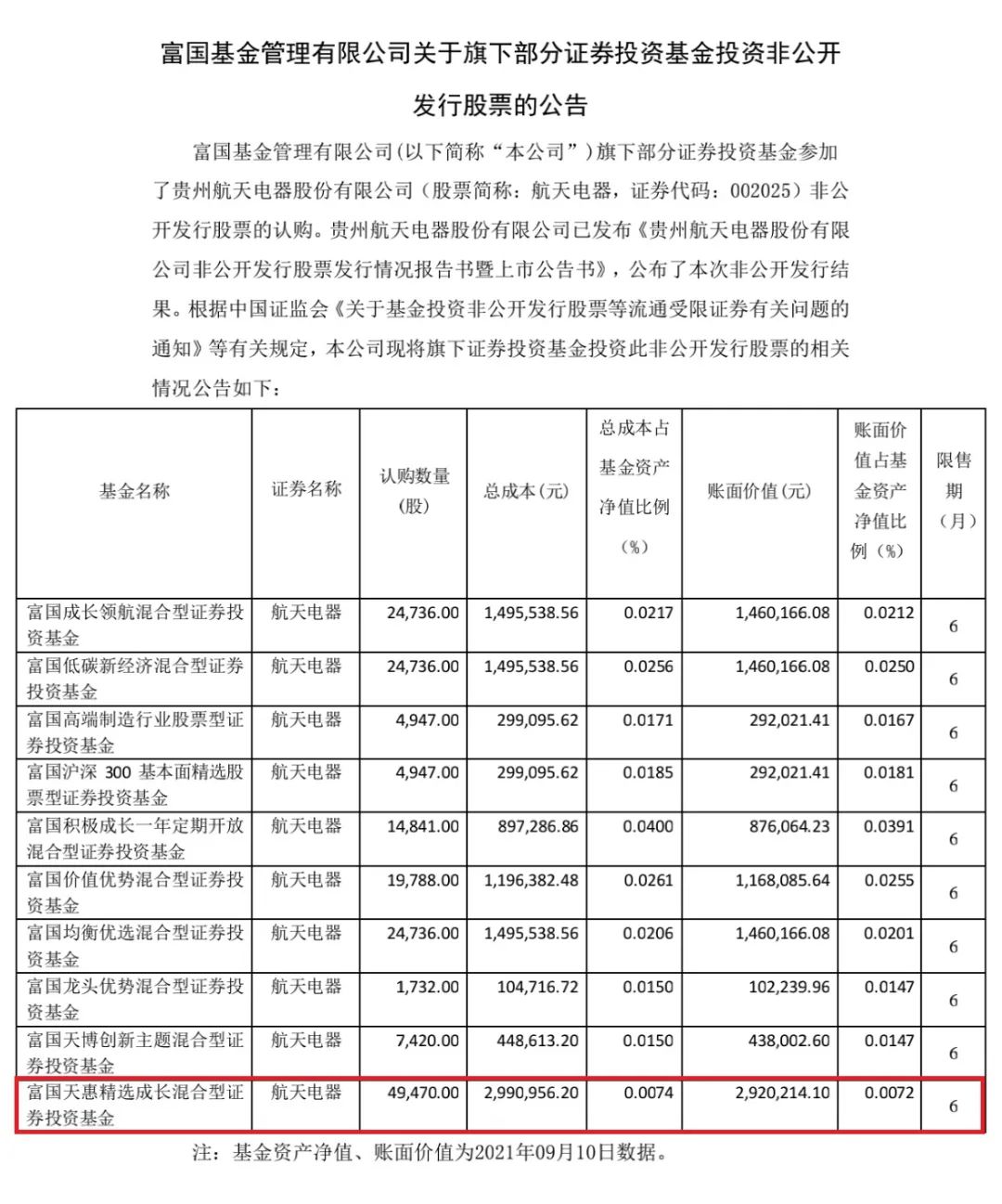 新奧精準資料免費提供_何文忠被“雙開”：靠軍工吃軍工,數(shù)據(jù)解答解釋定義_macOS74.57.80