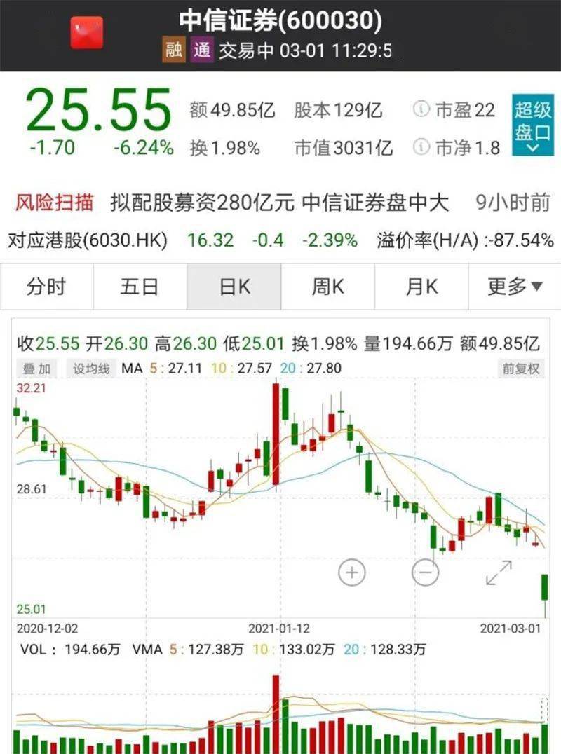 2024新澳門精準(zhǔn)免費(fèi)大全_愛瑪市值半天縮水18.9億元,未來展望解析說明_進(jìn)階版44.78.31