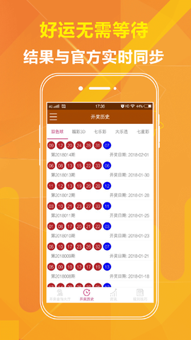 新澳門六開彩資料大全_ 特斯拉發(fā)布會,高速響應(yīng)計劃實(shí)施_Advance11.18.83