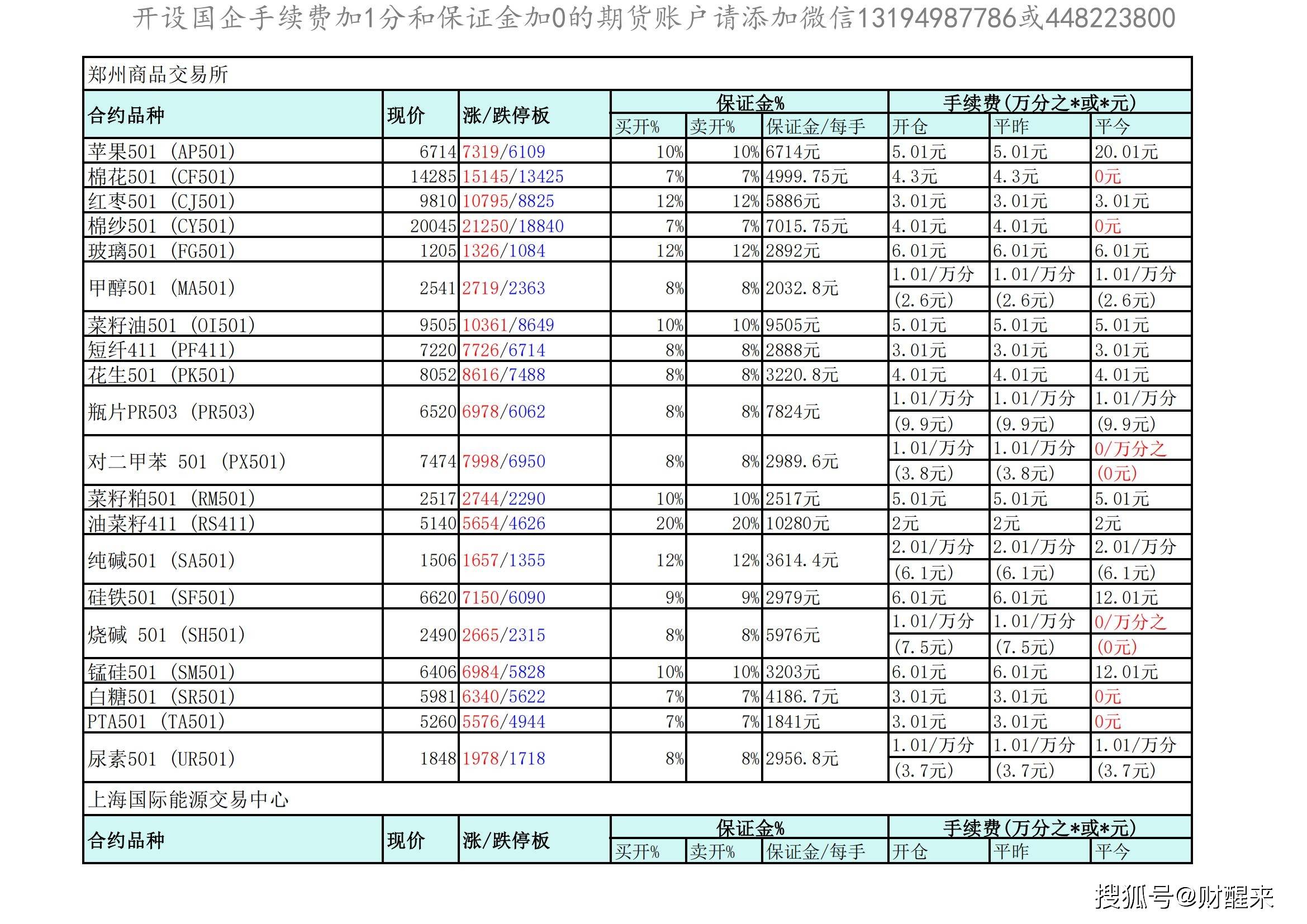 2024新奧歷史開獎(jiǎng)記錄表一_券商致信新股民：投資不是百米沖刺,可靠執(zhí)行計(jì)劃策略_UHD款34.52.10