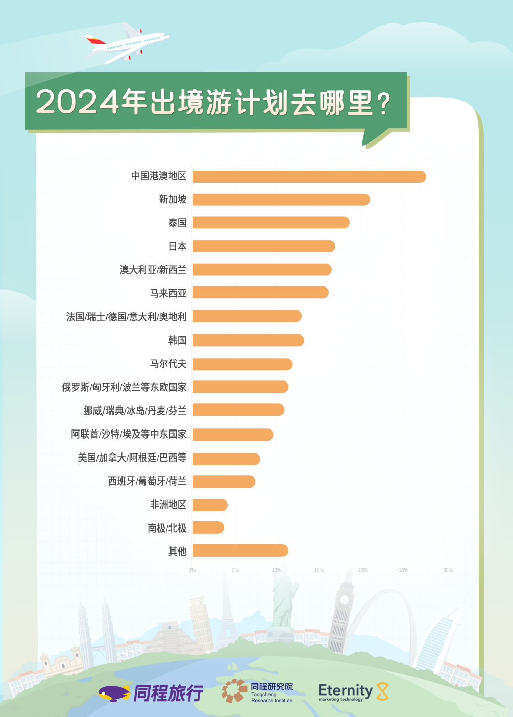 2024澳門正版今晚開特馬_網(wǎng)紅涌入上海一三甲醫(yī)院打卡拍照,迅速設(shè)計執(zhí)行方案_策略版31.92.86