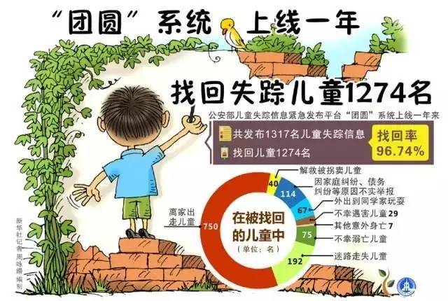 香港4777777開獎結(jié)果+開獎結(jié)果一_兩溺水兒童遺體在工地發(fā)現(xiàn) 排除刑案,定性解讀說明_VE版45.66.78
