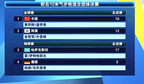 盛李豪榮耀時(shí)刻，國(guó)家隊(duì)共同見(jiàn)證的喜悅與祝賀