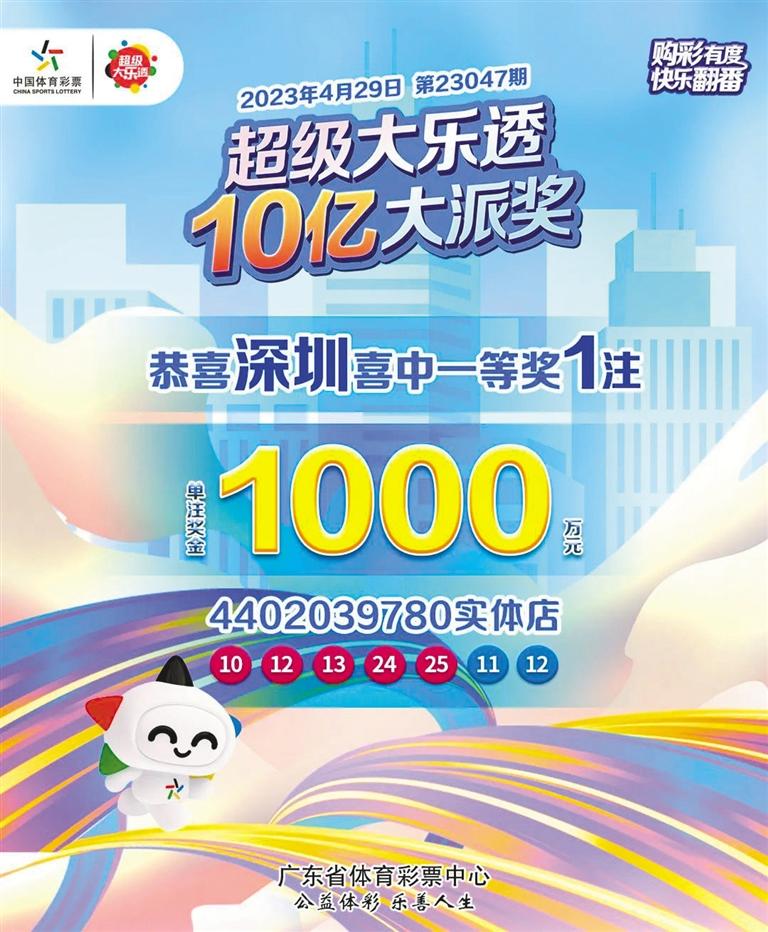 揭陽共攬下超級大樂透一等獎3注