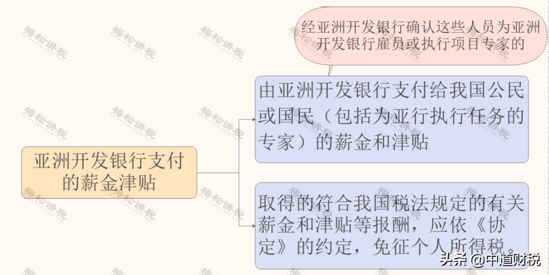 年收入十萬(wàn)以下免稅，小巷寶藏小店帶你享受獨(dú)特風(fēng)味