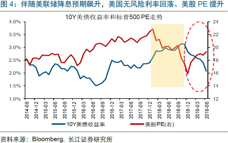 美聯(lián)儲(chǔ)11月降息25BP的概率為86.2%詳解，步驟指南與預(yù)期分析