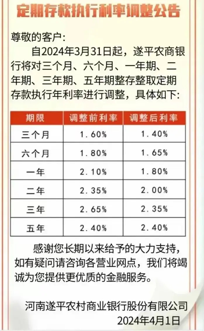新一輪存款降息落地，小巷深處的特色小店探索與降息25基點的影響