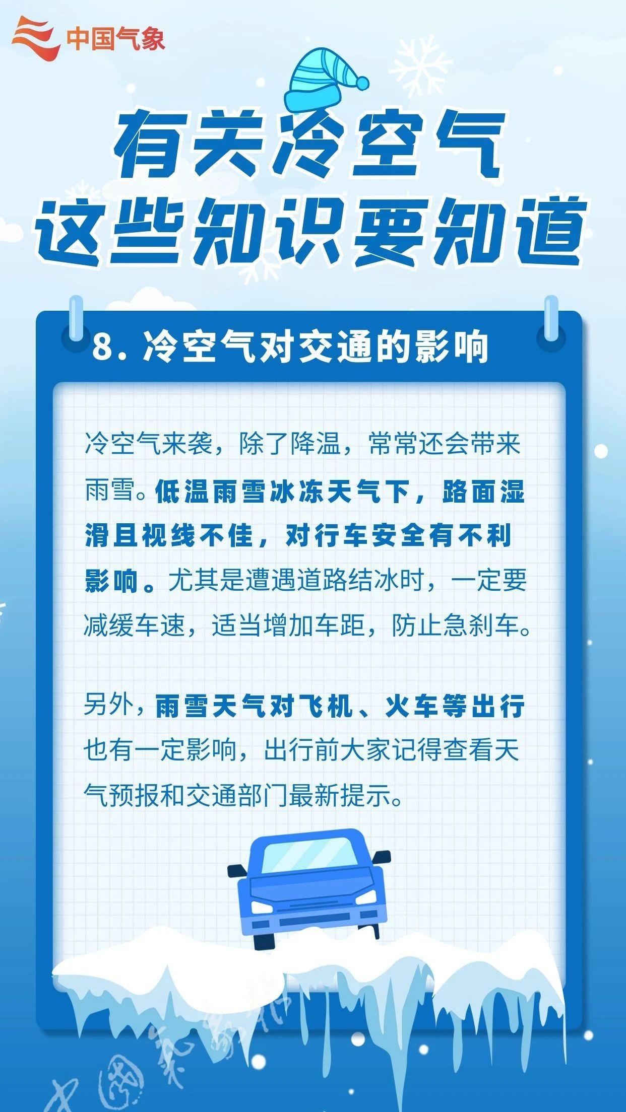 強(qiáng)冷空氣來(lái)襲，逆風(fēng)翱翔，變化中的自信與成就感