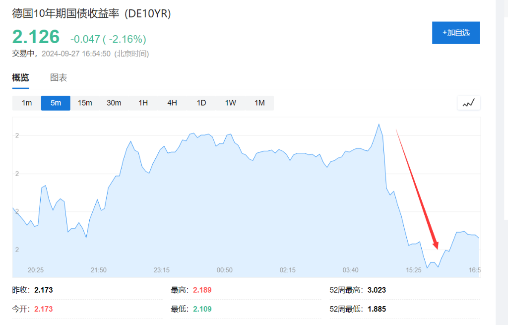歐洲央行十月降息預(yù)期與小巷獨特風(fēng)味小店的探尋
