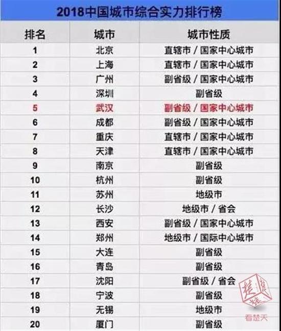 武漢凡谷最新動態(tài)，變化中的力量與學(xué)習(xí)帶來的自信與成就感