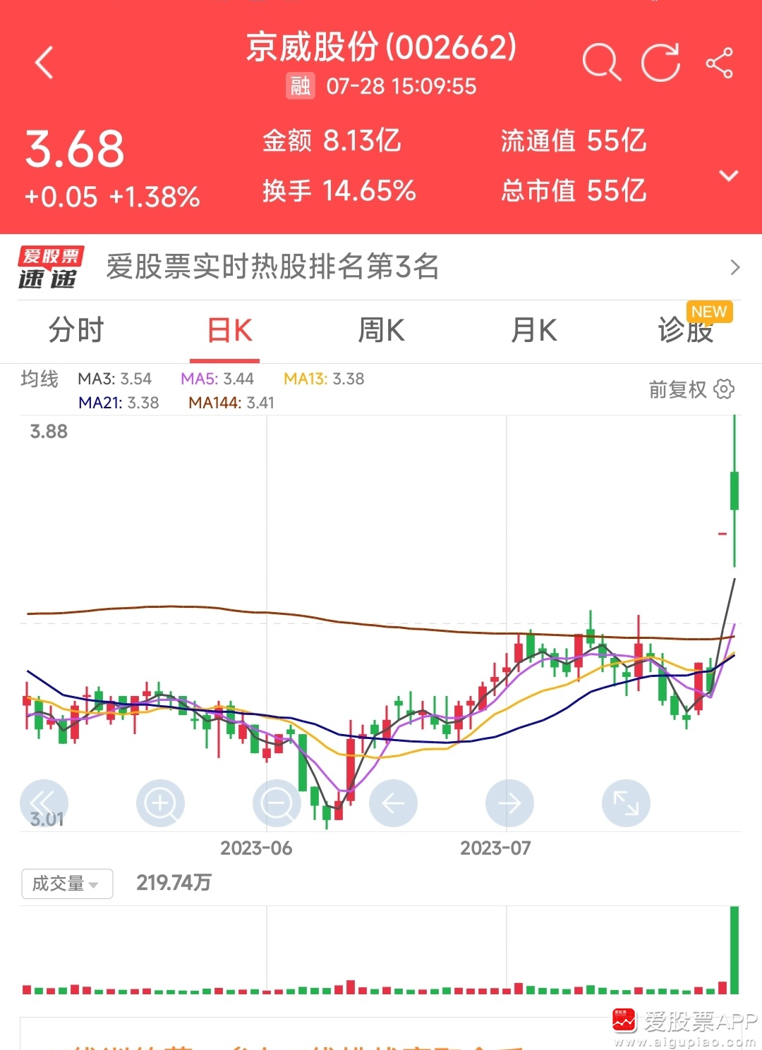 京威股份最新消息速遞，獲取步驟指南