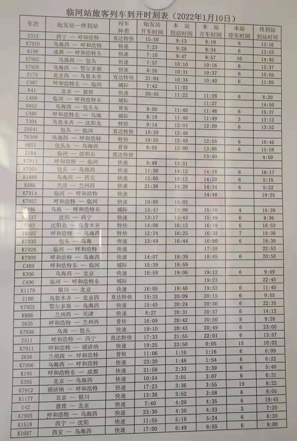 北京列車時(shí)刻表最新查詢及觀點(diǎn)論述