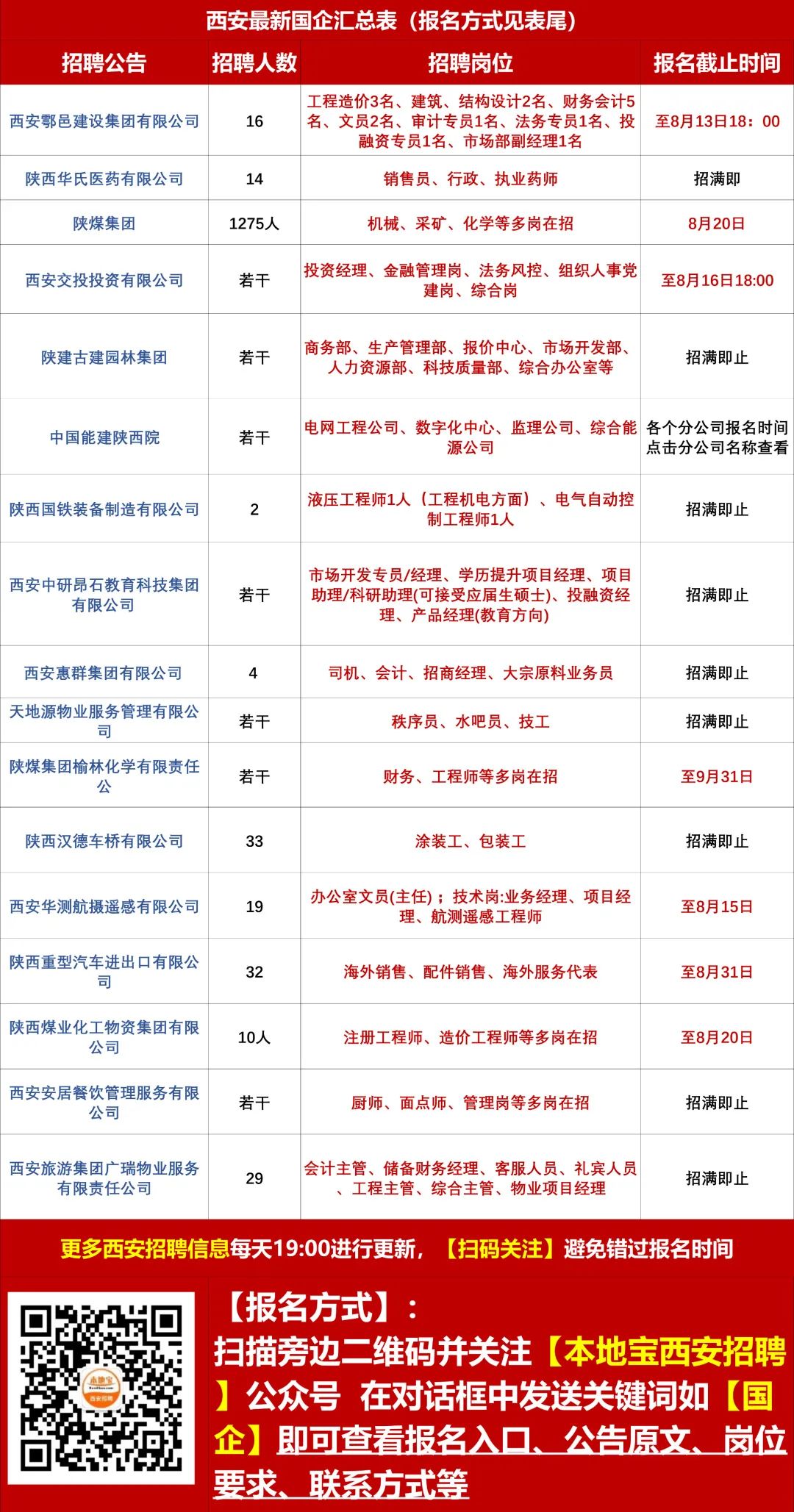 永壽縣最新招聘信息匯總與觀點(diǎn)論述