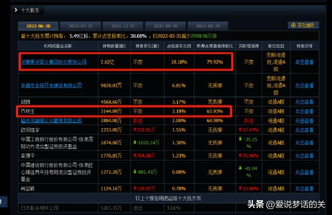 最新消息匯總 第6頁