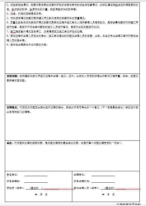 最新旁站監(jiān)理記錄范本詳解