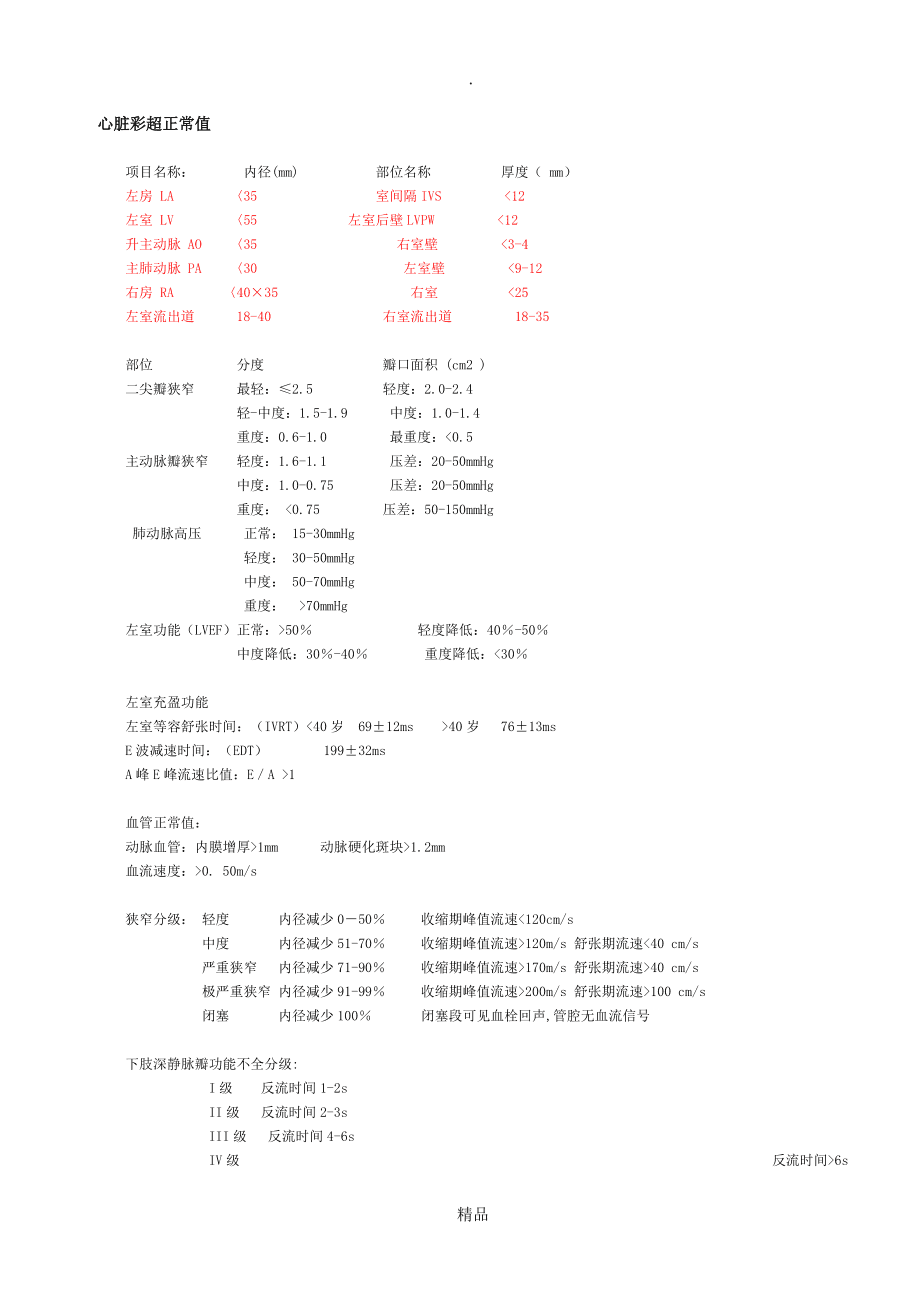 最新心臟彩超正常值解析與指南