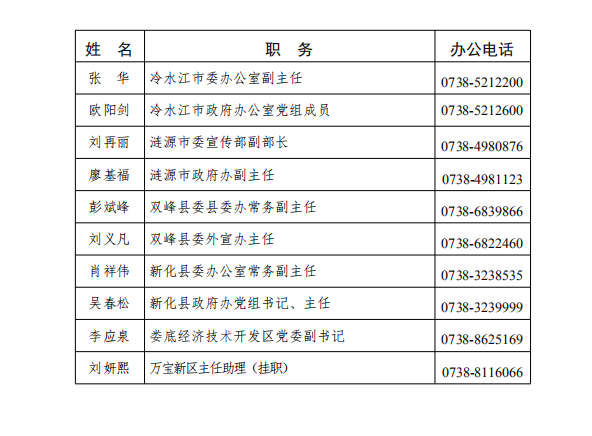 婁底最新人事任免及小巷深處的獨特風(fēng)味揭秘