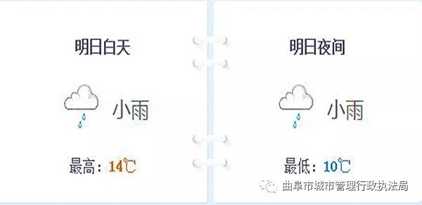 曲阜最新天氣預(yù)報，天氣信息及日常趣事分享