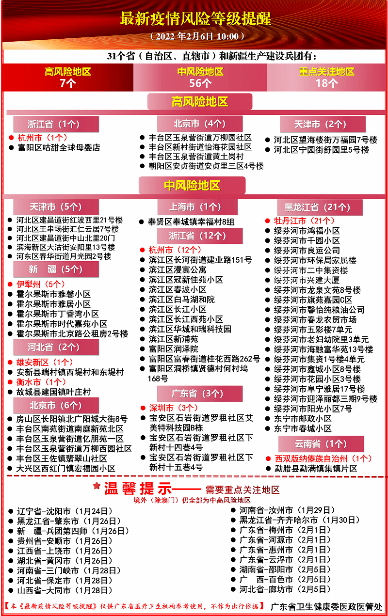 羅定臨時(shí)工最新招聘信息及觀點(diǎn)論述