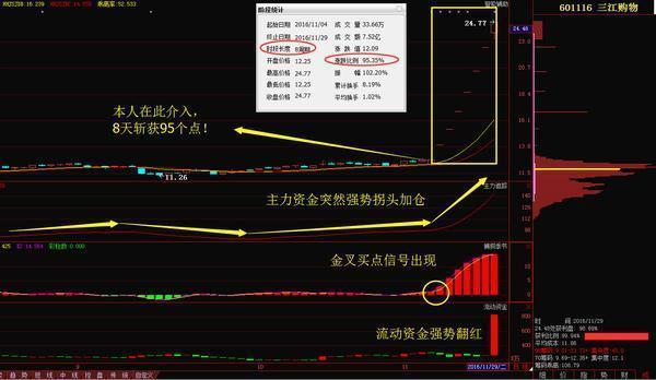 寶色股份最新動(dòng)態(tài)更新，最新消息匯總