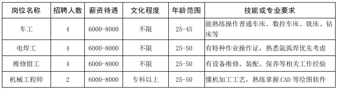 長江鎮(zhèn)最新招聘信息發(fā)布，啟程探索自然美景，尋找內心的寧靜與平和之旅
