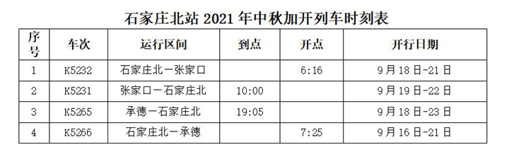 石家莊列車時(shí)刻表最新更新