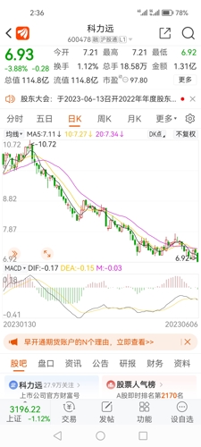 科力遠(yuǎn)股票最新動(dòng)態(tài)，深度分析與觀點(diǎn)闡述