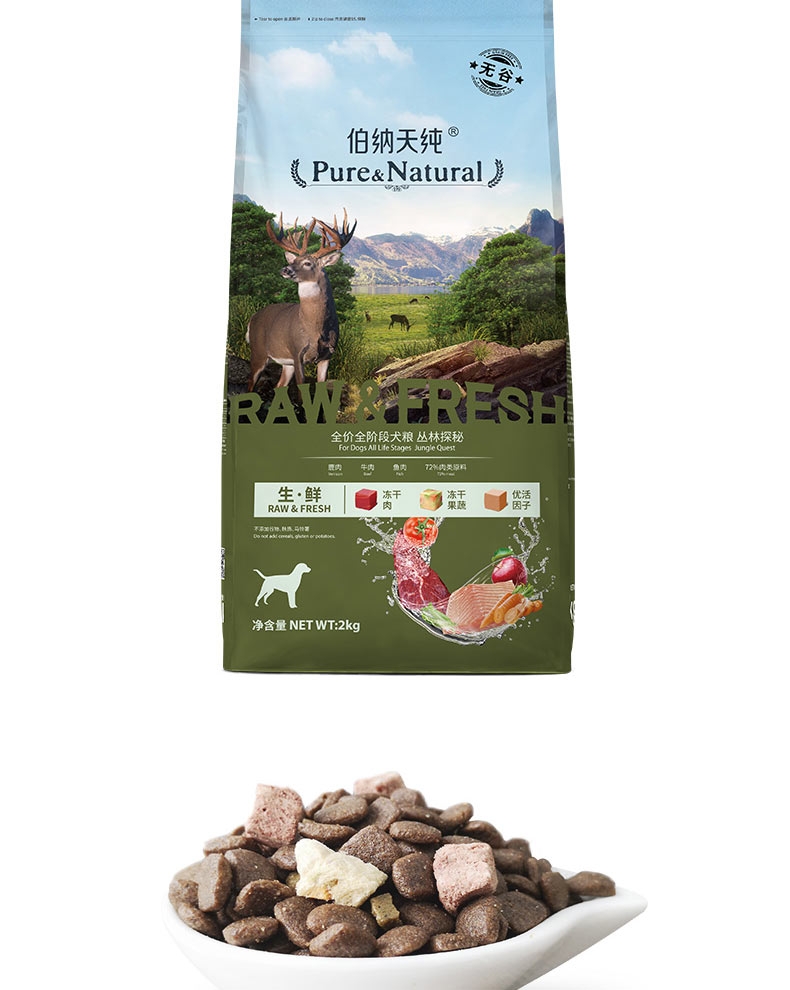 探索小巷特色小店，最新狗糧的隱藏寶藏