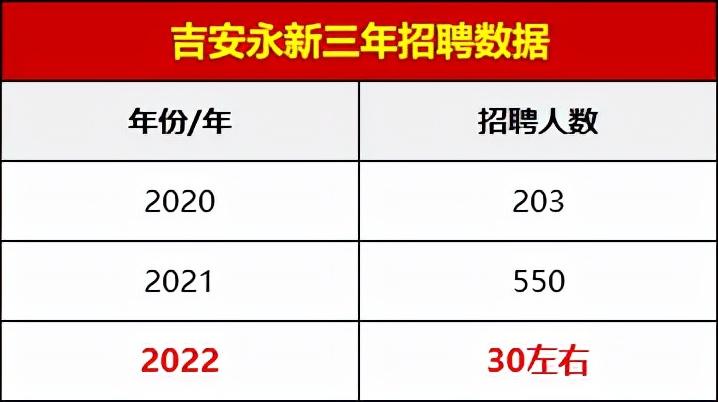 吉安縣最新招聘信息概覽與觀點(diǎn)論述
