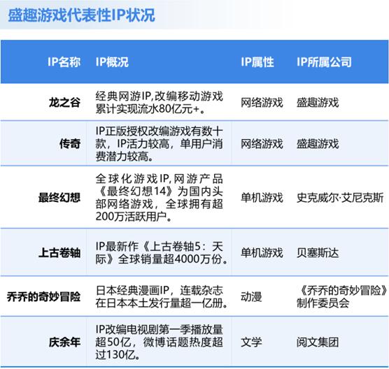 揭秘最新IP下的奇妙日常，探索未知世界的秘密