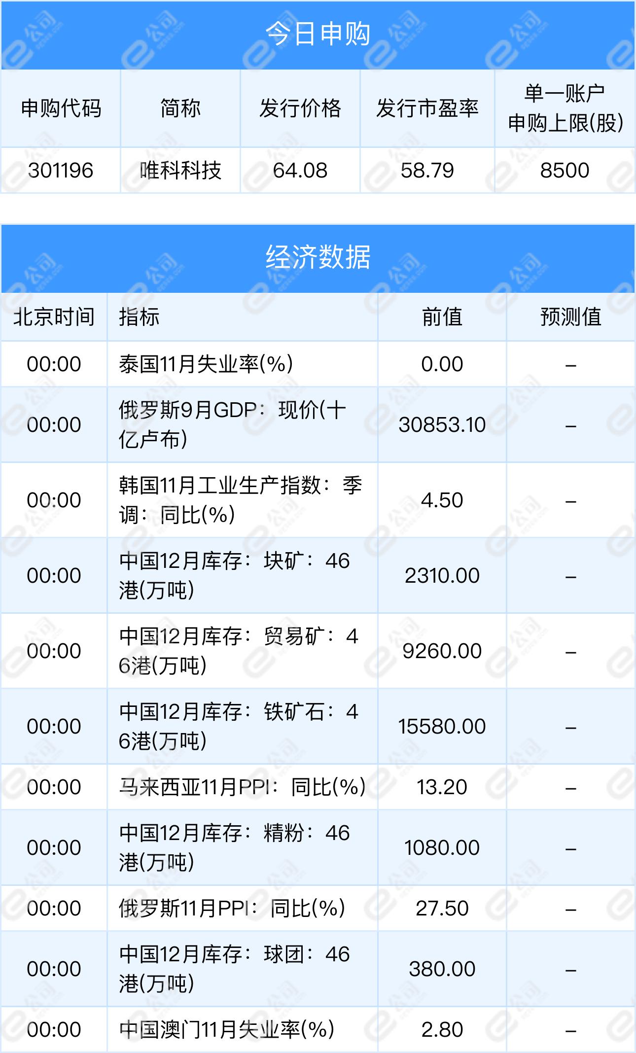 國際碳酸鋰最新價格揭秘與趨勢分析????