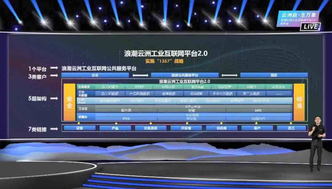 中國最新科技新聞，創(chuàng)新浪潮席卷東方巨龍，科技騰飛引領時代變革