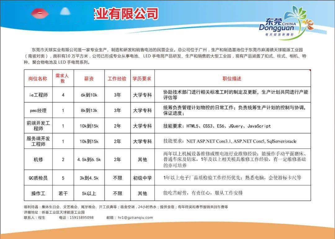 河?xùn)|最新招聘，職業(yè)發(fā)展的理想選擇之地