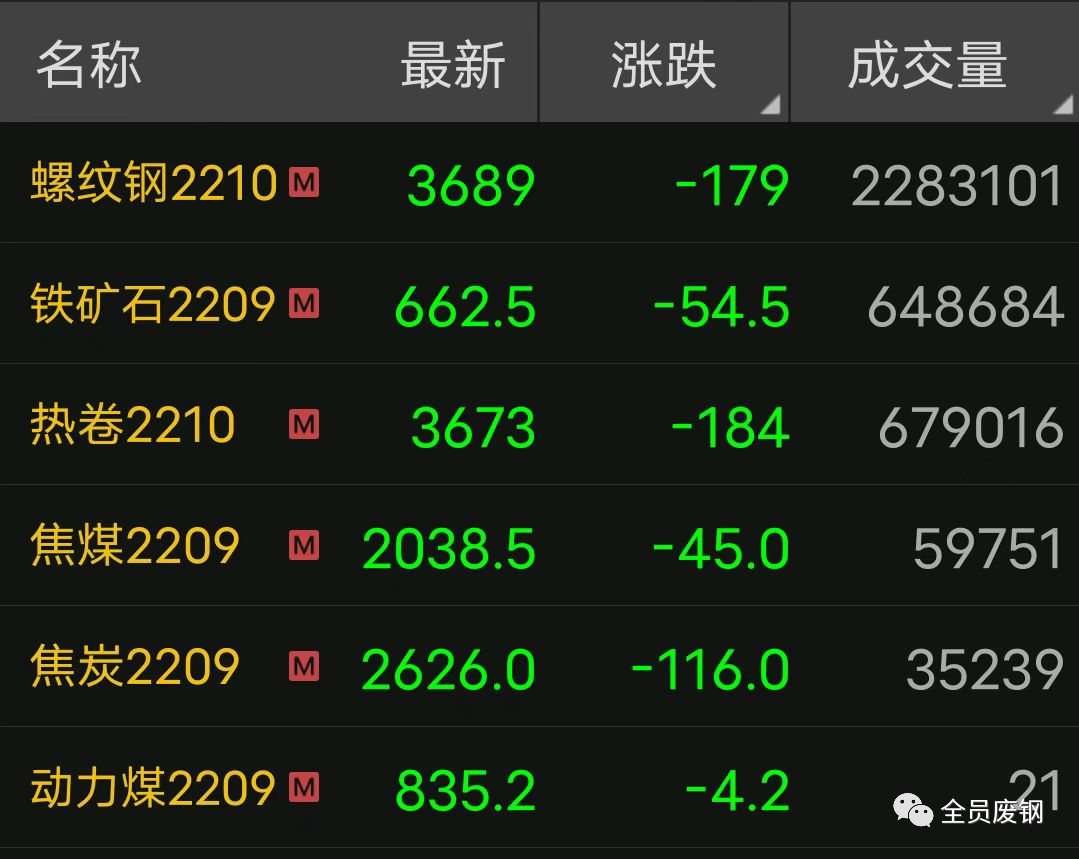 銀多網(wǎng)最新動(dòng)態(tài)與消息匯總